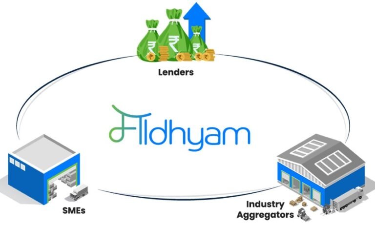 Biz2X Powered Made-in-India Middleware Platform “Maadhyam” Launched for Lenders, Aggregators and SMEs