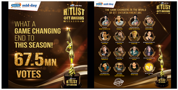Radio City & Mid-day Conquer Season 4 of the Hitlist OTT Awards with 67.5mn votes