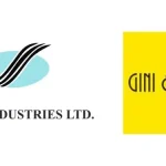 Suditi Industries Acquires Gini & Jony to Strengthen Presence in India’s Kidswear Market